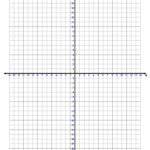 Printable 4 Quadrant Graph Paper With Numbered X And Y Printable