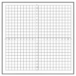 Printable X And Y Axis Graph Coordinate