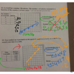 ShowMe Discrete Vs Continuous