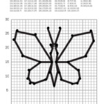 Spring Graphing Mystery Picture Math Art Activity Our Family Code