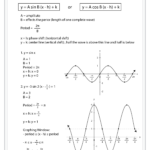 Worksheet 1 Law Of Sines Ambiguous Case Worksheet Student