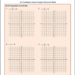 XY Coordinate Linear Graphs 5th Grade Math EduMonitor